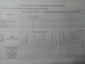 ООО АгроЛит Рубцовск. Фото 1