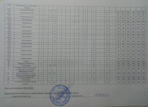 ООО АгроЛит Рубцовск. Фото 3