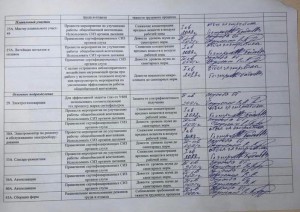 ООО АгроЛит Рубцовск. Фото 5